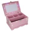Cutie de bijuterii LED Viva Top Model Cutie de bijuterii LED Viva Top Model