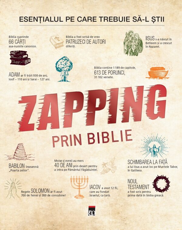 Coperta cărții Zapping prin Biblie de Eric Denimal și Gerard Denizeau